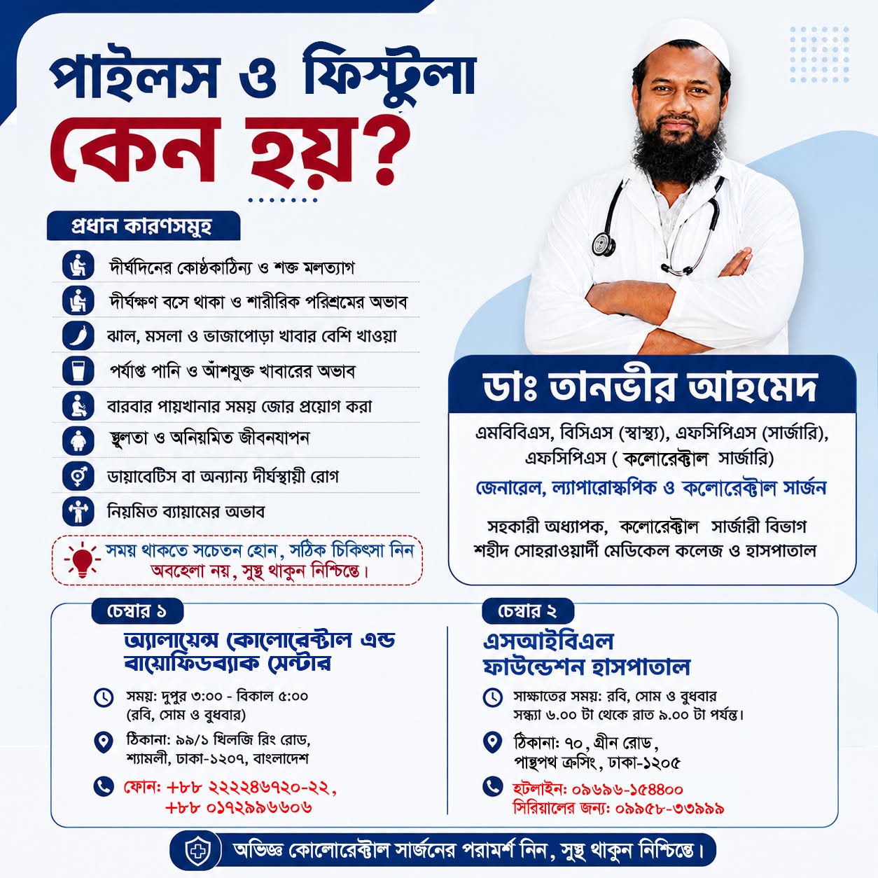 Causes and Prevention of Piles and Fistula - Dr. Tanvir Ahmed